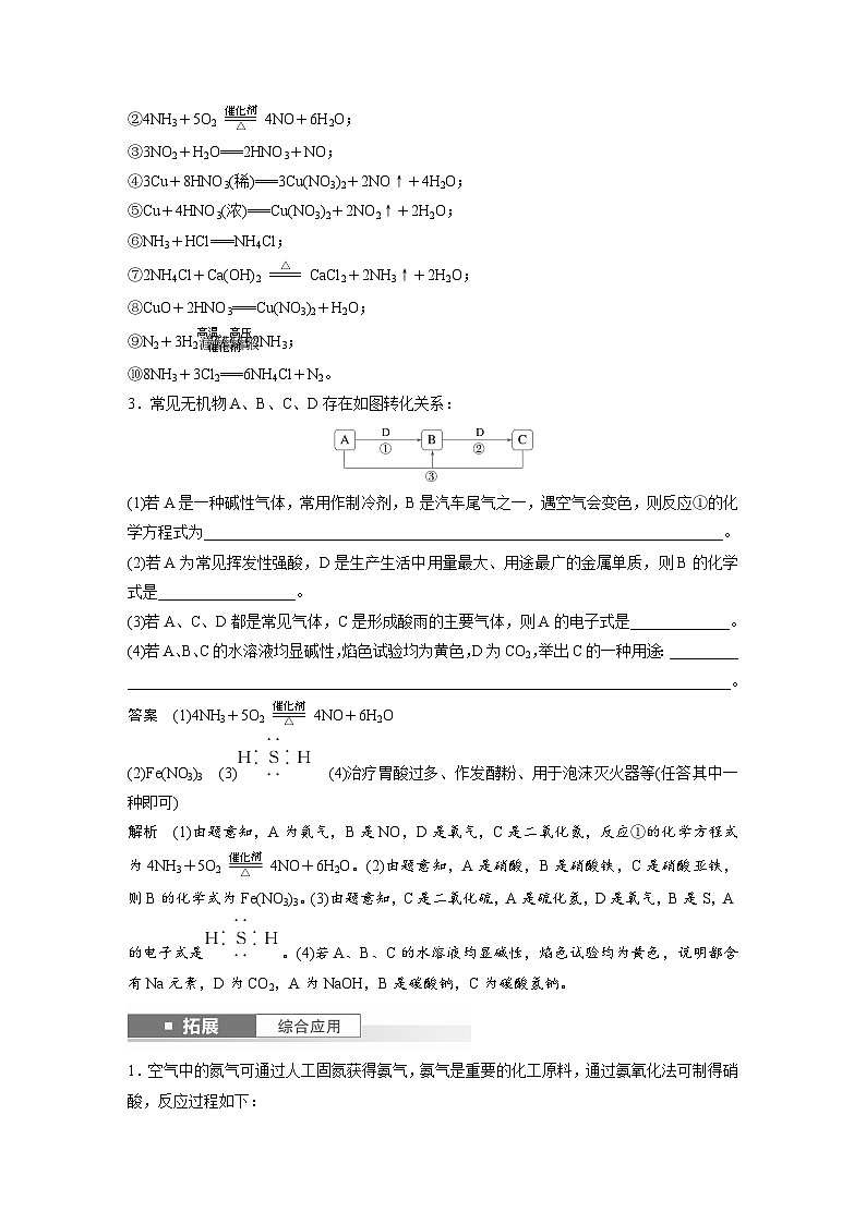 2025年高考化学大一轮大单元二　第五章　第二十四讲　氮及其化合物的转化关系（课件+讲义+练习）02