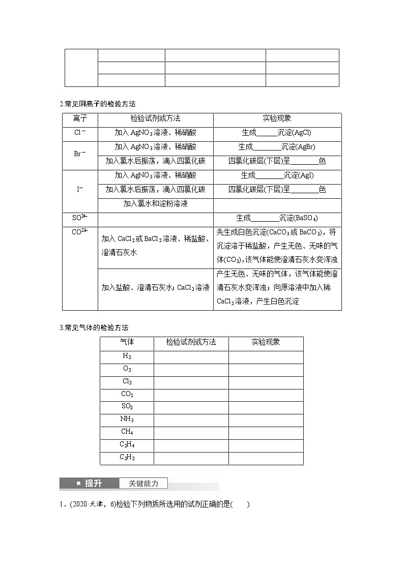 2025年高考化学大一轮大单元二　第六章　第二十七讲　常见物质(离子)的检验与推断（课件+讲义+练习）02