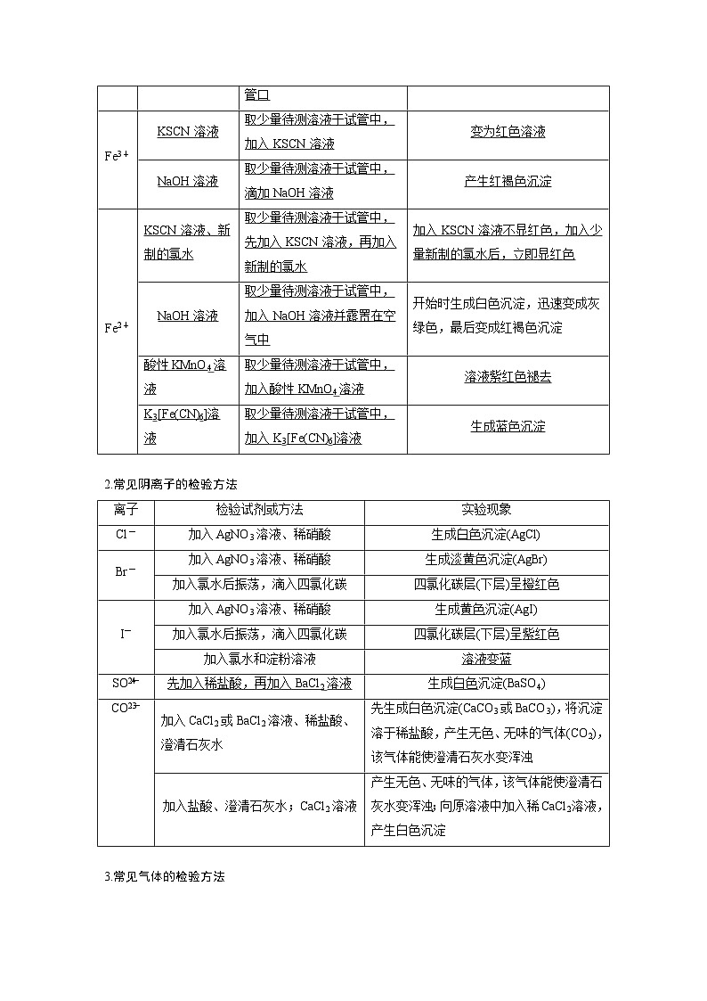2025年高考化学大一轮大单元二　第六章　第二十七讲　常见物质(离子)的检验与推断（课件+讲义+练习）02