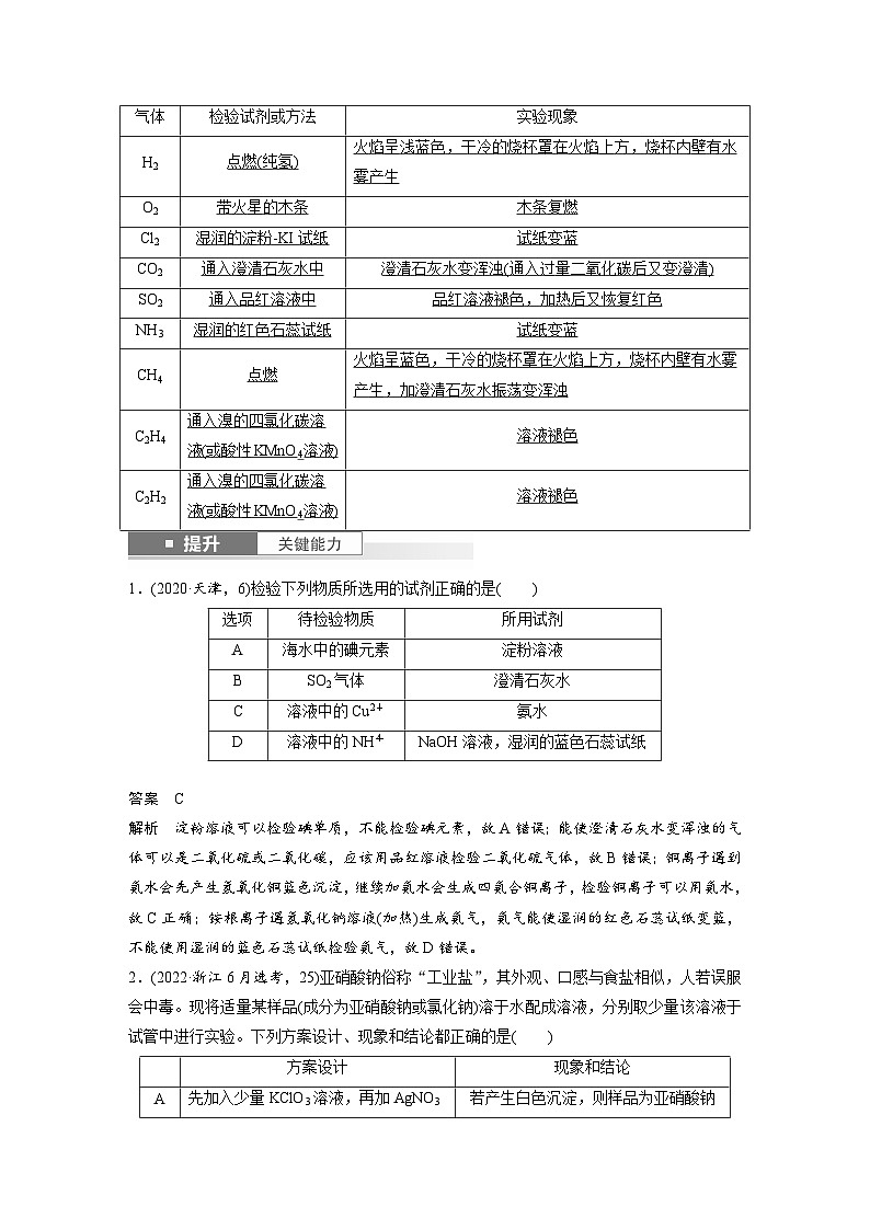 2025年高考化学大一轮大单元二　第六章　第二十七讲　常见物质(离子)的检验与推断（课件+讲义+练习）03