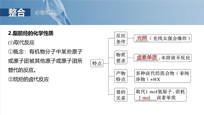 2025年高考化学大一轮大单元五　第十三章　第62讲　烃　化石燃料（课件+讲义+练习）08