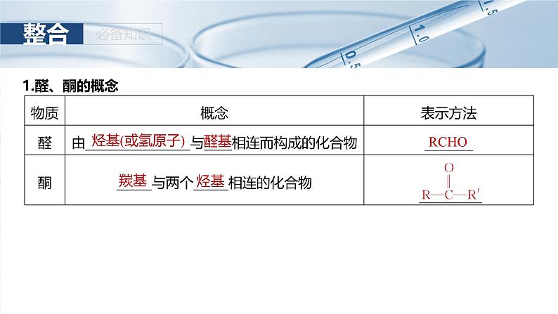 2025年高考化学大一轮大单元五　第十四章　第64讲　醛、酮（课件+讲义+练习）07