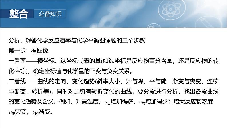 2025年高考化学大一轮大单元四 第十一章 第50讲 化学反应速率与化学平衡图像分类突破（课件+讲义+练习）05