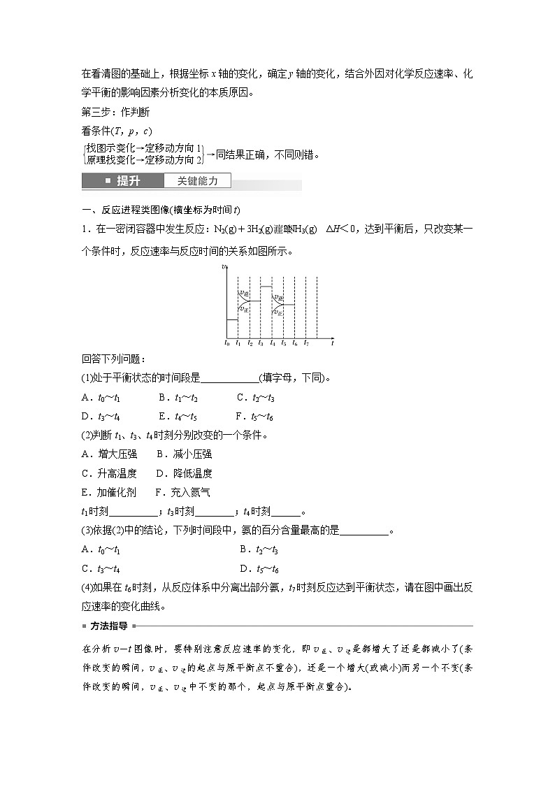 2025年高考化学大一轮大单元四 第十一章 第50讲 化学反应速率与化学平衡图像分类突破（课件+讲义+练习）02