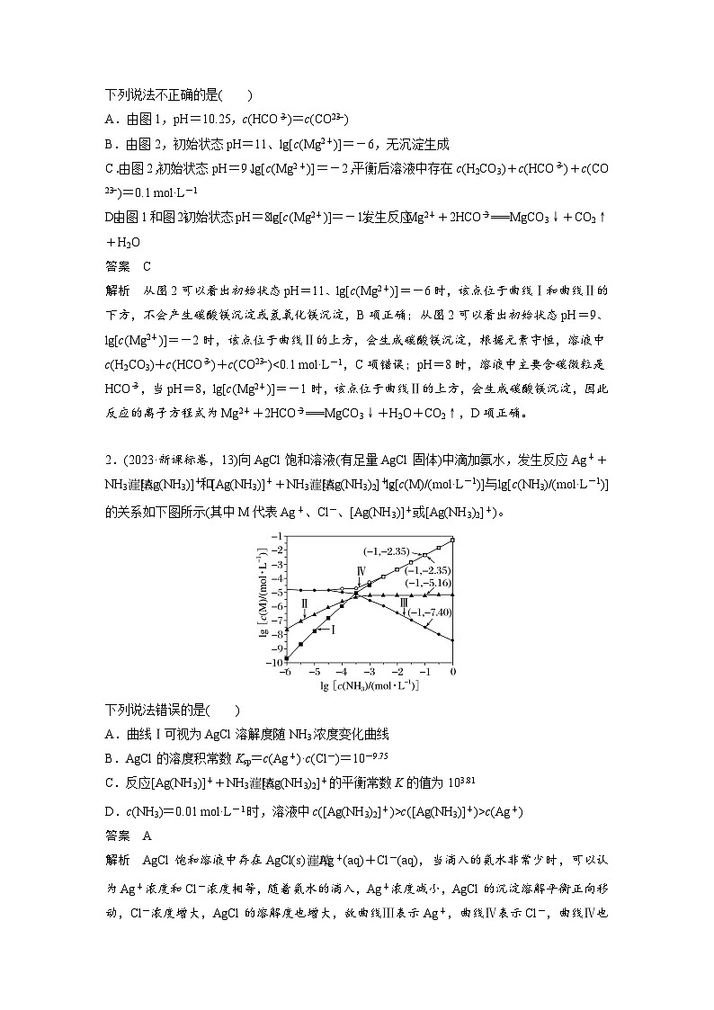 2025年高考化学大一轮大单元四 第十二章 热点强化24 多平衡体系溶液中平衡常数(K)的计算及应用（课件+讲义+练习）03
