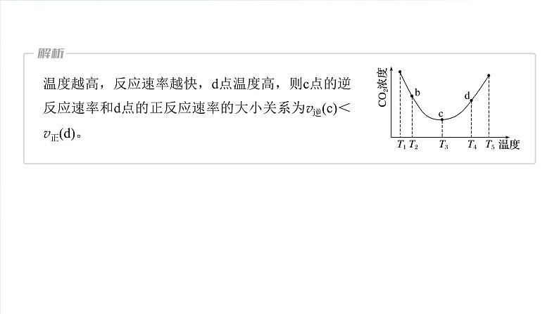 2025年高考化学大一轮大单元四　第十一章　热点强化20　化学反应速率和化学平衡简答题（课件+讲义+练习）08