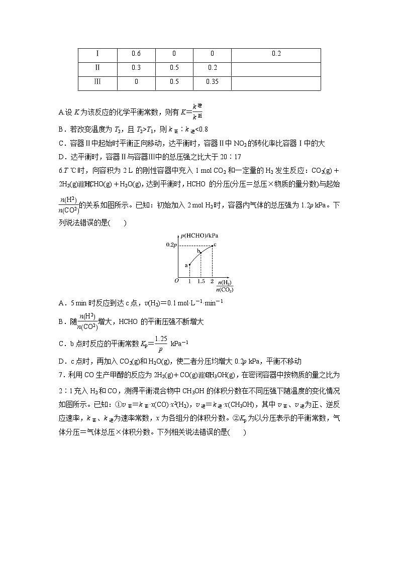 2025年高考化学大一轮大单元四　第十一章　第47讲　化学平衡常数的综合计算（课件+讲义+练习）03