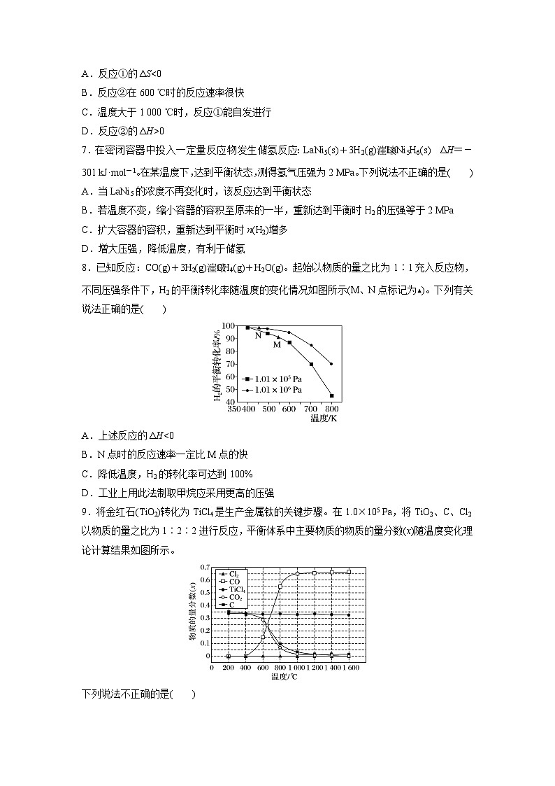 2025年高考化学大一轮大单元四　第十一章　第49讲　化学反应的方向与调控（课件+讲义+练习）03
