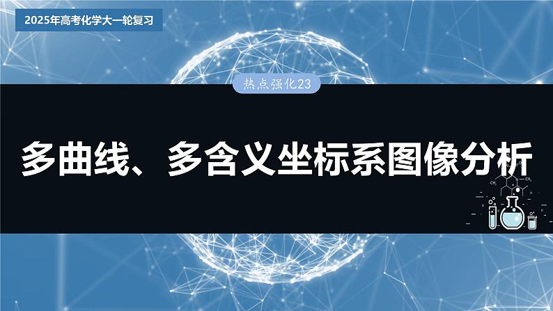 2025年高考化学大一轮大单元四　第十二章　热点强化23　多曲线、多含义坐标系图像分析（课件+讲义+练习）03