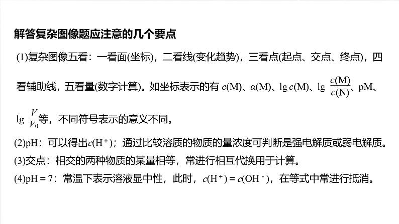 2025年高考化学大一轮大单元四　第十二章　热点强化23　多曲线、多含义坐标系图像分析（课件+讲义+练习）04