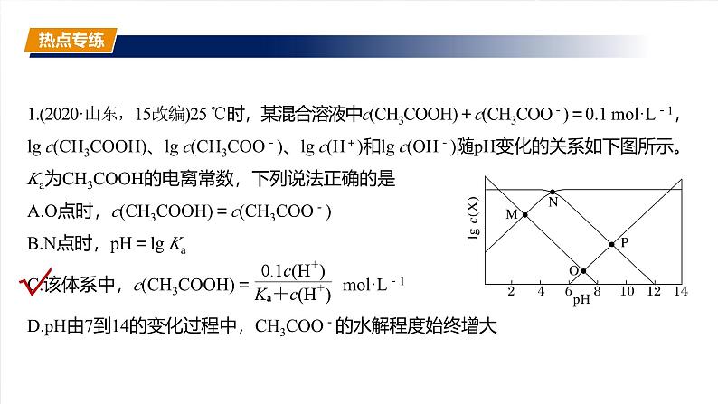 2025年高考化学大一轮大单元四　第十二章　热点强化23　多曲线、多含义坐标系图像分析（课件+讲义+练习）06