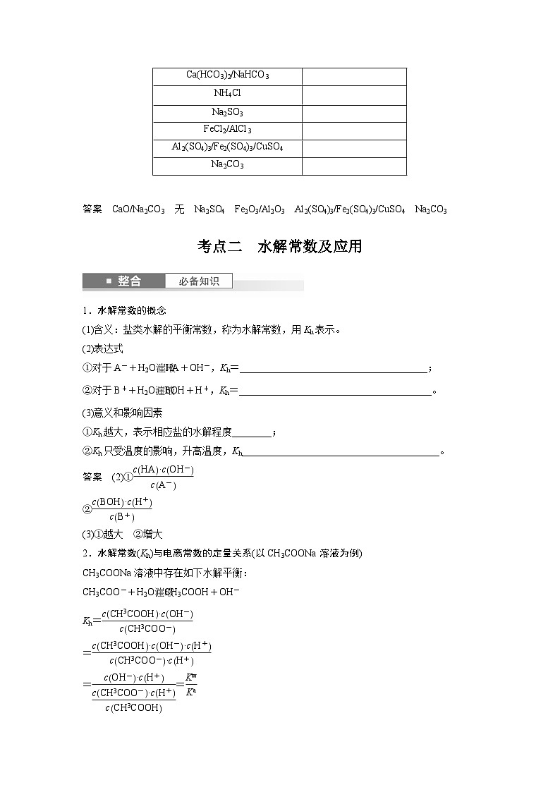 2025年高考化学大一轮大单元四　第十二章　第55讲　盐类水解原理的应用、水解常数（课件+讲义+练习）03