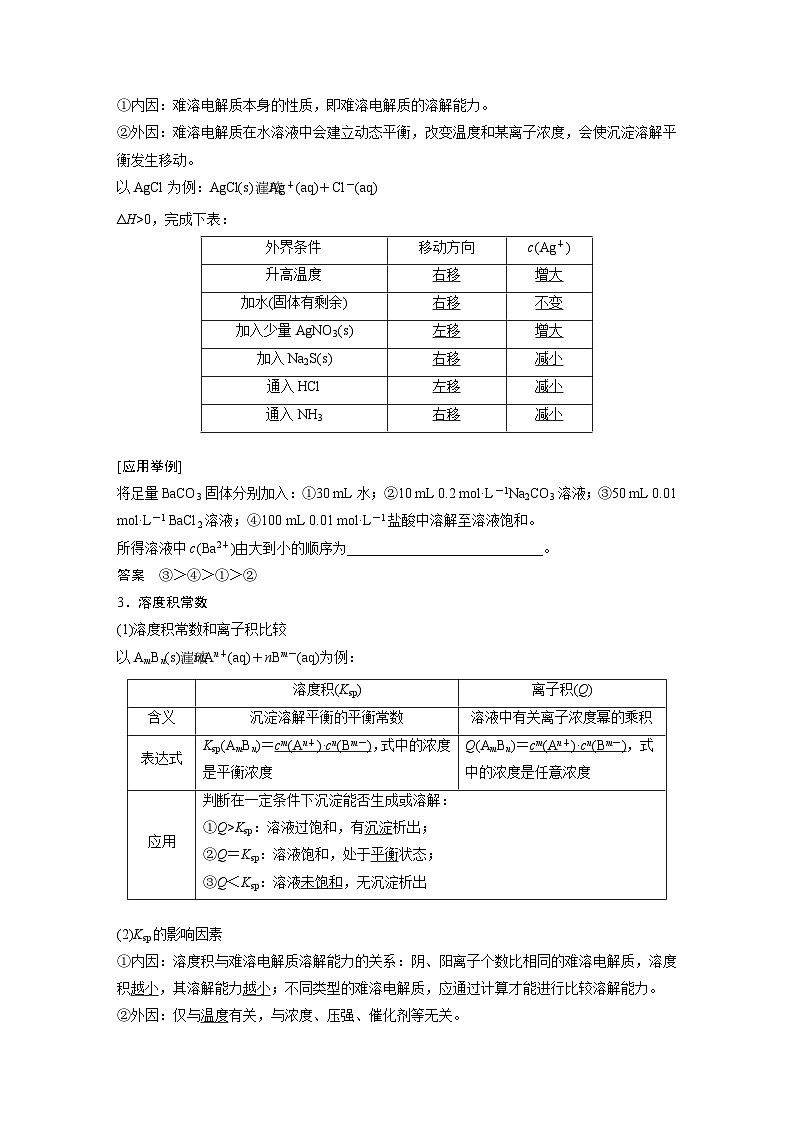 大单元四　第十二章　第57讲　难溶电解质的沉淀溶解平衡（教师版）第2页