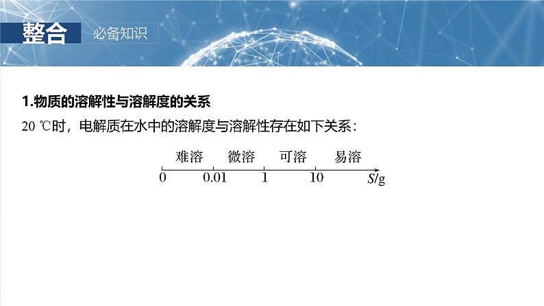 2025年高考化学大一轮大单元四　第十二章　第57讲　难溶电解质的沉淀溶解平衡（课件+讲义+练习）07