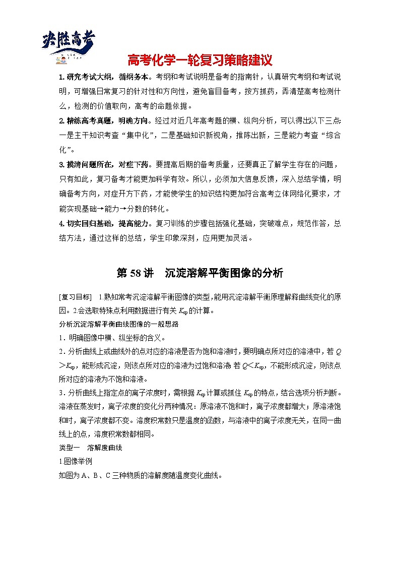 2025年高考化学大一轮大单元四　第十二章　第58讲　沉淀溶解平衡图像的分析（课件+讲义+练习）01