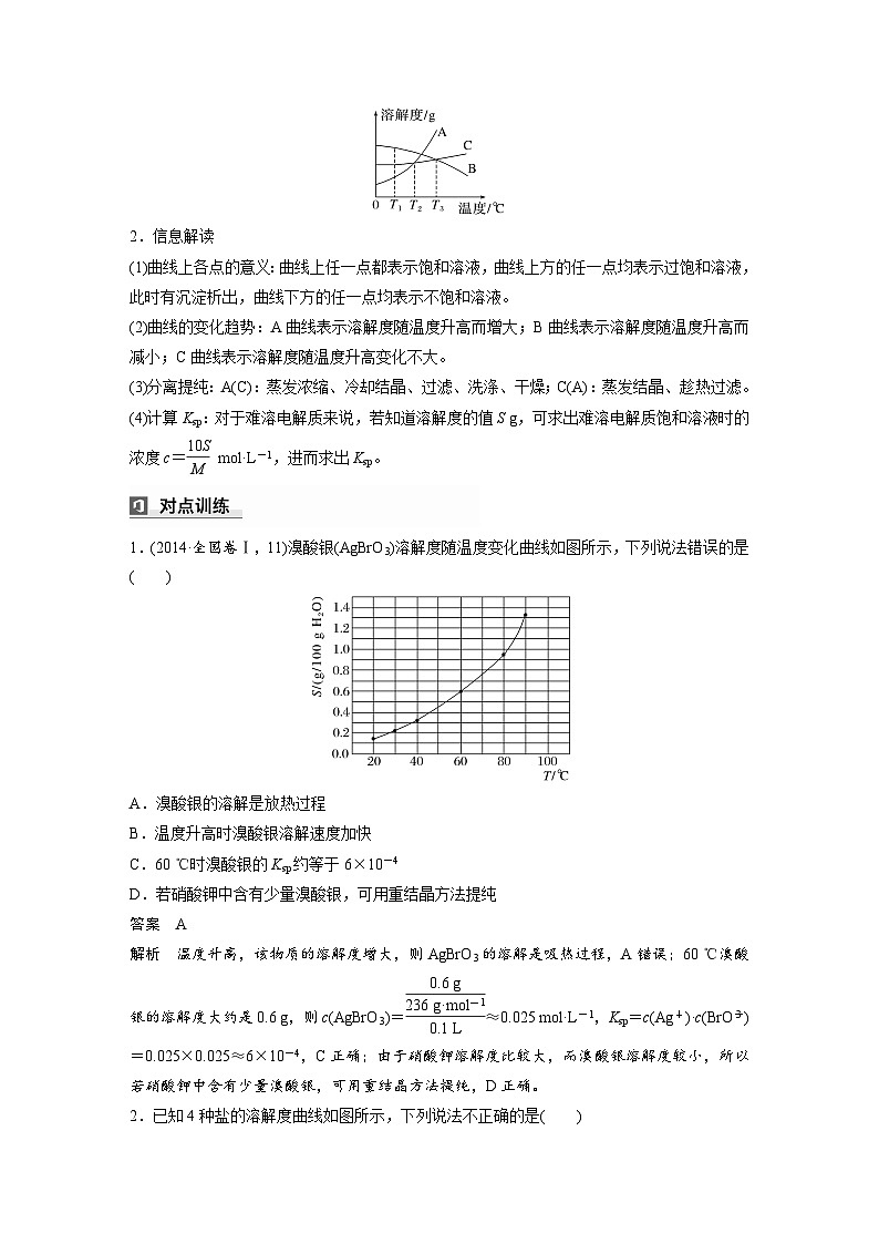 2025年高考化学大一轮大单元四　第十二章　第58讲　沉淀溶解平衡图像的分析（课件+讲义+练习）02