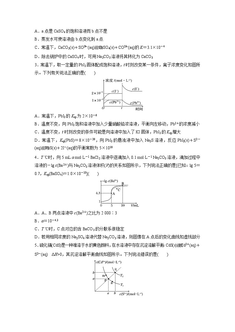 2025年高考化学大一轮大单元四　第十二章　第58讲　沉淀溶解平衡图像的分析（课件+讲义+练习）02