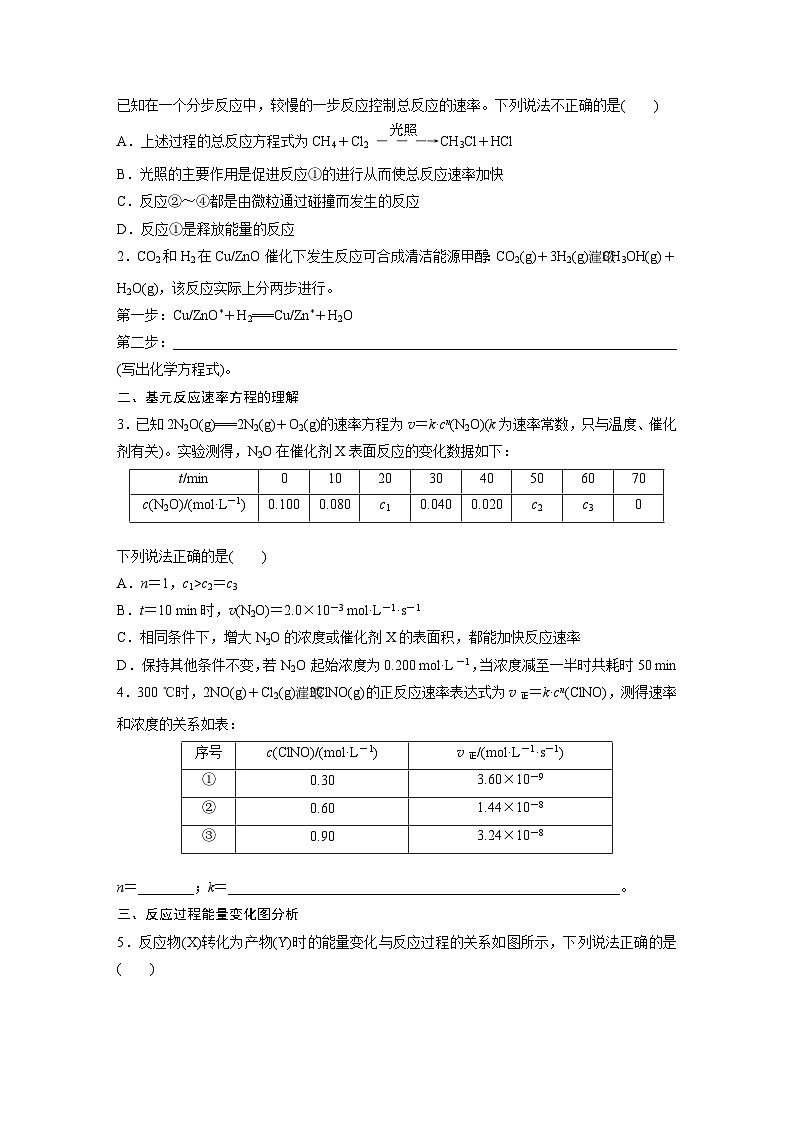 2025年高考化学大一轮大单元四　第十二章　第58讲　沉淀溶解平衡图像的分析（课件+讲义+练习）03