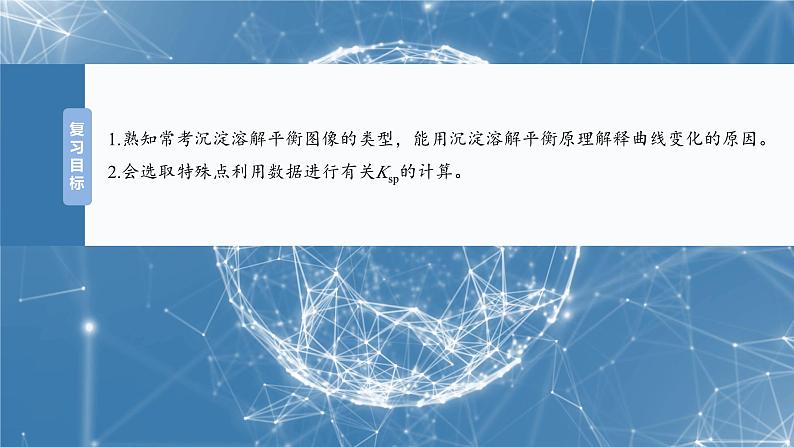 2025年高考化学大一轮大单元四　第十二章　第58讲　沉淀溶解平衡图像的分析（课件+讲义+练习）04