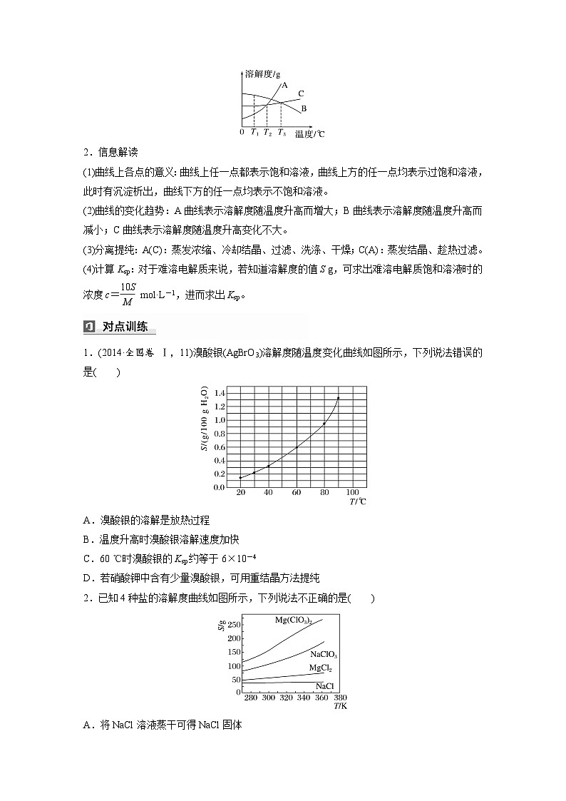 2025年高考化学大一轮大单元四　第十二章　第58讲　沉淀溶解平衡图像的分析（课件+讲义+练习）02