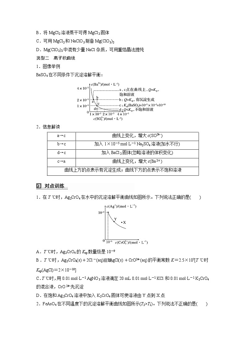 2025年高考化学大一轮大单元四　第十二章　第58讲　沉淀溶解平衡图像的分析（课件+讲义+练习）03