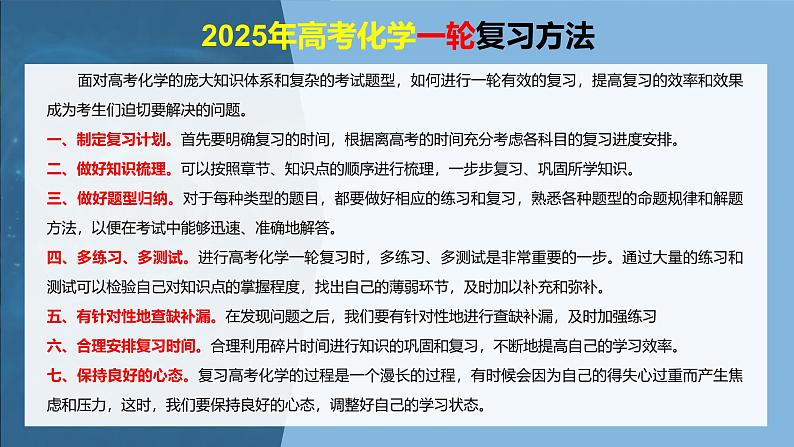 大单元二 第六章 热点强化12 化学装置图的正误判断-2025高考化学一轮复习（课件+讲义+练习）02