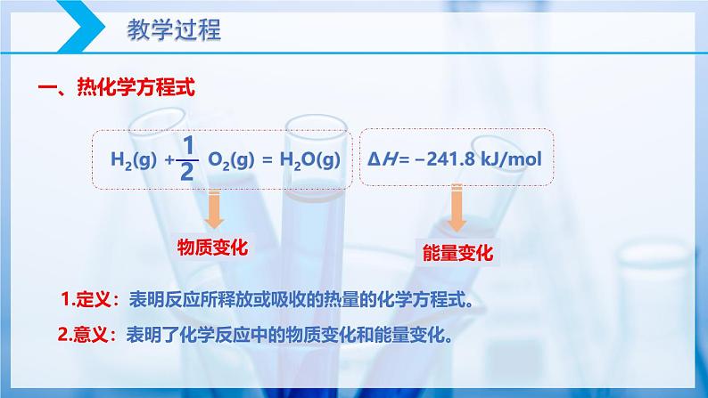 【核心素养目标】人教版 化学选择性必修一 1.1 反应热（第3课时 热化学方程式 燃烧热）课件04