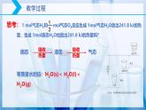 【核心素养目标】人教版 化学选择性必修一 1.1 反应热（第3课时 热化学方程式 燃烧热）课件