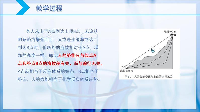 【核心素养目标】人教版 化学选择性必修一 1.2 反应热的计算  课件05