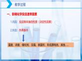 【核心素养目标】人教版 化学选择性必修一  2.1 化学反应速率（第2课时 影响化学反应速率的因素）课件+素材