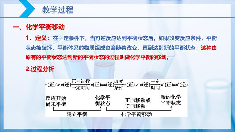 2.2 化学平衡（第3课时 影响化学平衡的因素）第4页