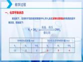 【核心素养目标】人教版 化学选择性必修一 2.2 化学平衡（第1课时 化学平衡状态）课件