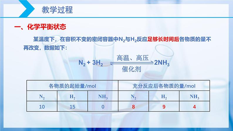 【核心素养目标】人教版 化学选择性必修一 2.2 化学平衡（第1课时 化学平衡状态）课件04