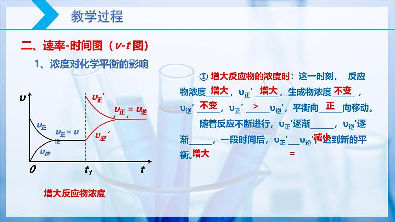 【核心素养目标】人教版 化学选择性必修一 2.2 化学平衡（第4课时 化学平衡图像）课件第5页