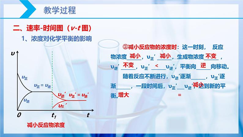 【核心素养目标】人教版 化学选择性必修一 2.2 化学平衡（第4课时 化学平衡图像）课件第6页