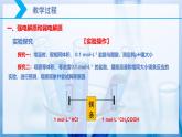 【核心素养目标】人教版 化学选择性必修一 3.1 电离平衡（第1课时 弱电解质的电离平衡）课件