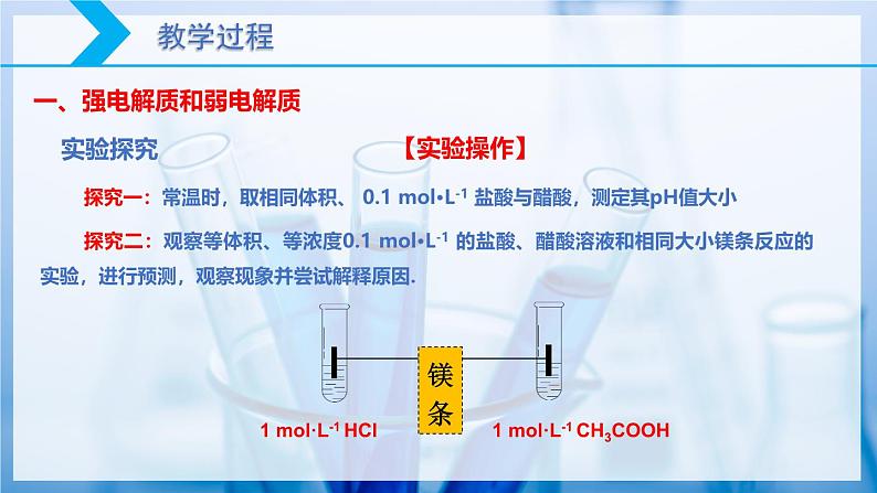 【核心素养目标】人教版 化学选择性必修一 3.1 电离平衡（第1课时 弱电解质的电离平衡）课件第4页