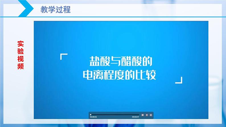 【核心素养目标】人教版 化学选择性必修一 3.1 电离平衡（第1课时 弱电解质的电离平衡）课件第5页