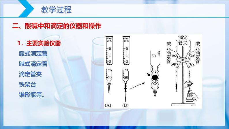 【核心素养目标】人教版 化学选择性必修一  3.2 水的电离和溶液的pH（第3课时 酸碱中和滴定）课件+素材05