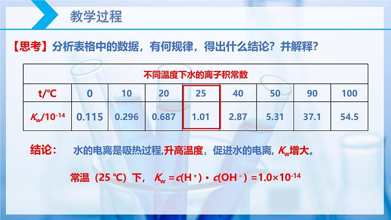 【核心素养目标】人教版 化学选择性必修一 3.2 水的电离和溶液的pH（第1课时 水的电离 ）课件第8页