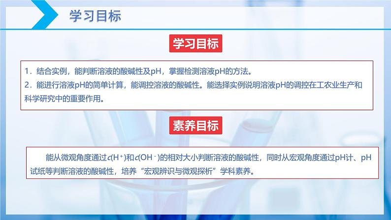 【核心素养目标】人教版 化学选择性必修一 3.2 水的电离和溶液的pH（第2课时 溶液的酸碱性与pH ）课件02