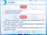 【核心素养目标】人教版 化学选择性必修一 4.1 原电池（第1课时 原电池的工作原理）课件
