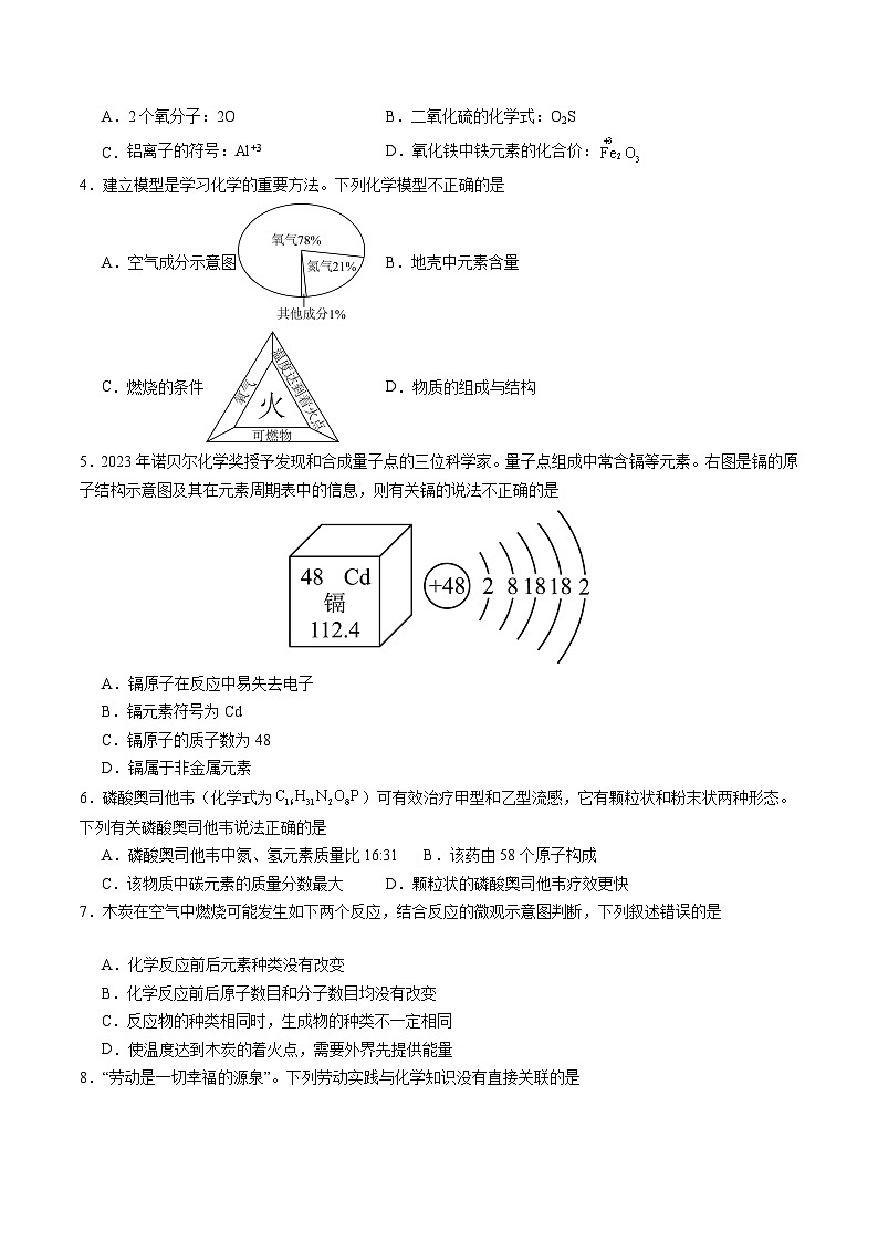 化学（深圳专用）（考试版）第2页
