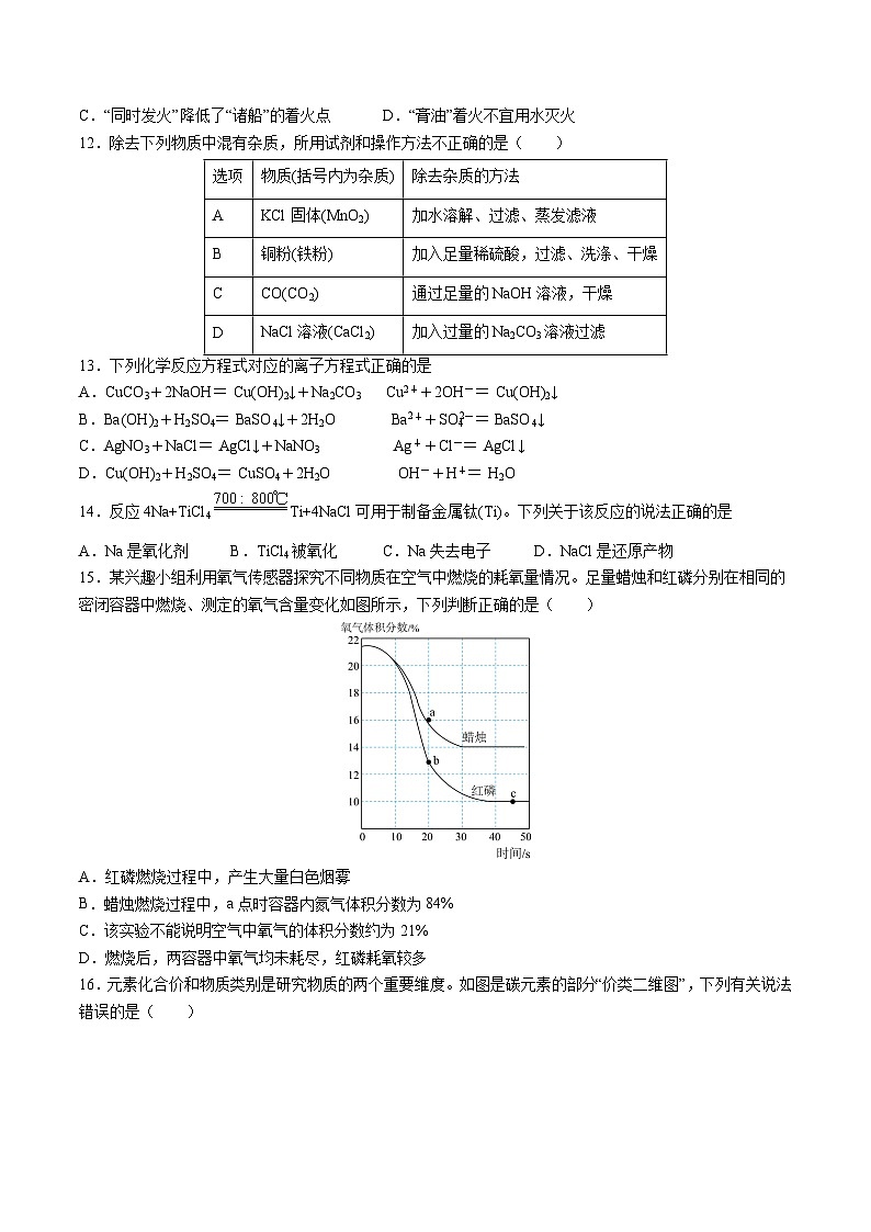 【开学考】2024年秋季高一上学期入学分班考试模拟卷化学（黑吉辽专用）（范围：初中复习）03