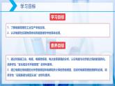 【核心素养目标】人教版 化学选择性必修一 4.2 电解池（第3课时 电解原理的应用）课件