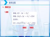 【核心素养目标】人教版 化学选择性必修一 4.2 电解池（第3课时 电解原理的应用）课件
