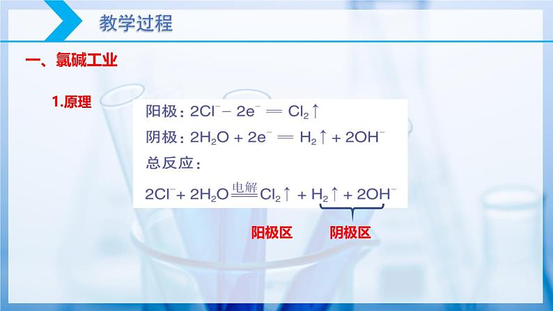 【核心素养目标】人教版 化学选择性必修一 4.2 电解池（第3课时 电解原理的应用）课件第4页