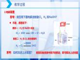【核心素养目标】人教版 化学选择性必修一 4.2 电解池（第3课时 电解原理的应用）课件