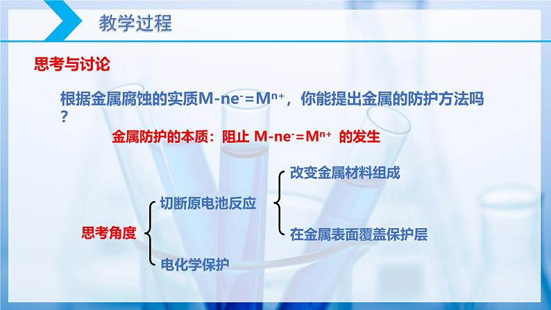 【核心素养目标】人教版 化学选择性必修一 4.3 金属的腐蚀与防护（第2课时 金属的防护）课件05