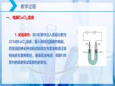 【核心素养目标】人教版 化学选择性必修一 4.2 电解池（第1课时 电解原理）课件